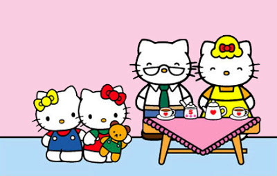 Informationen zu Hello Kitty