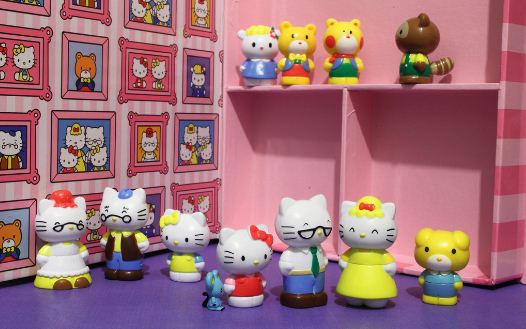 Partager des informations passionnantes sur Hello Kitty