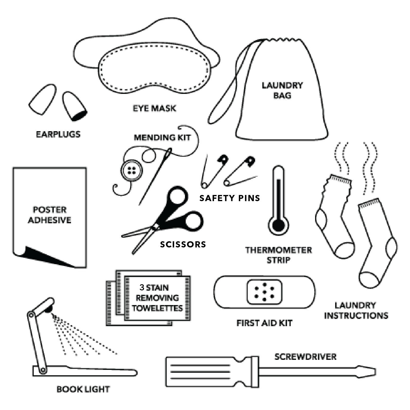 Disaster Supply kit Coloring Pages