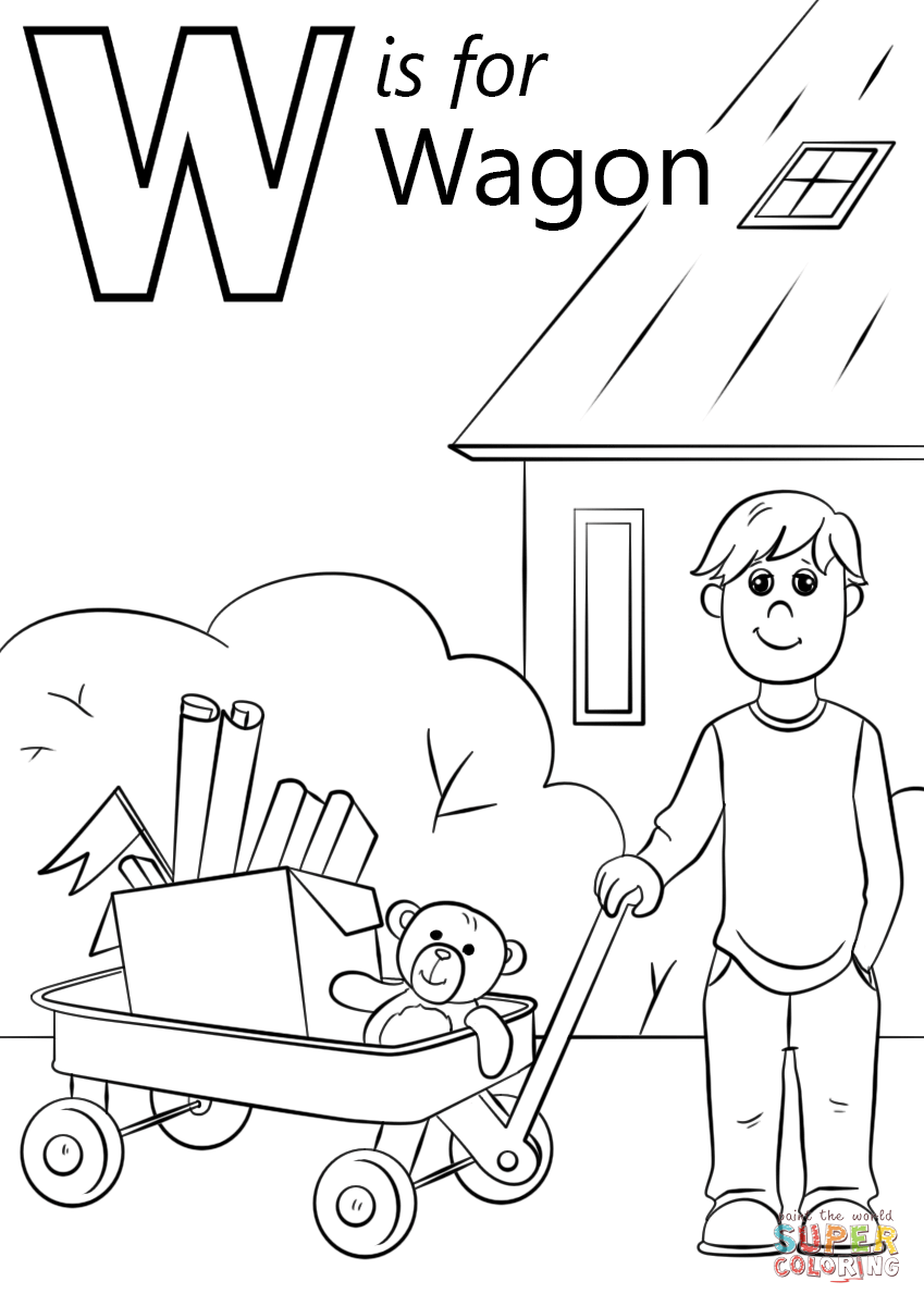 La lettera W sta per Wagon dalla lettera W