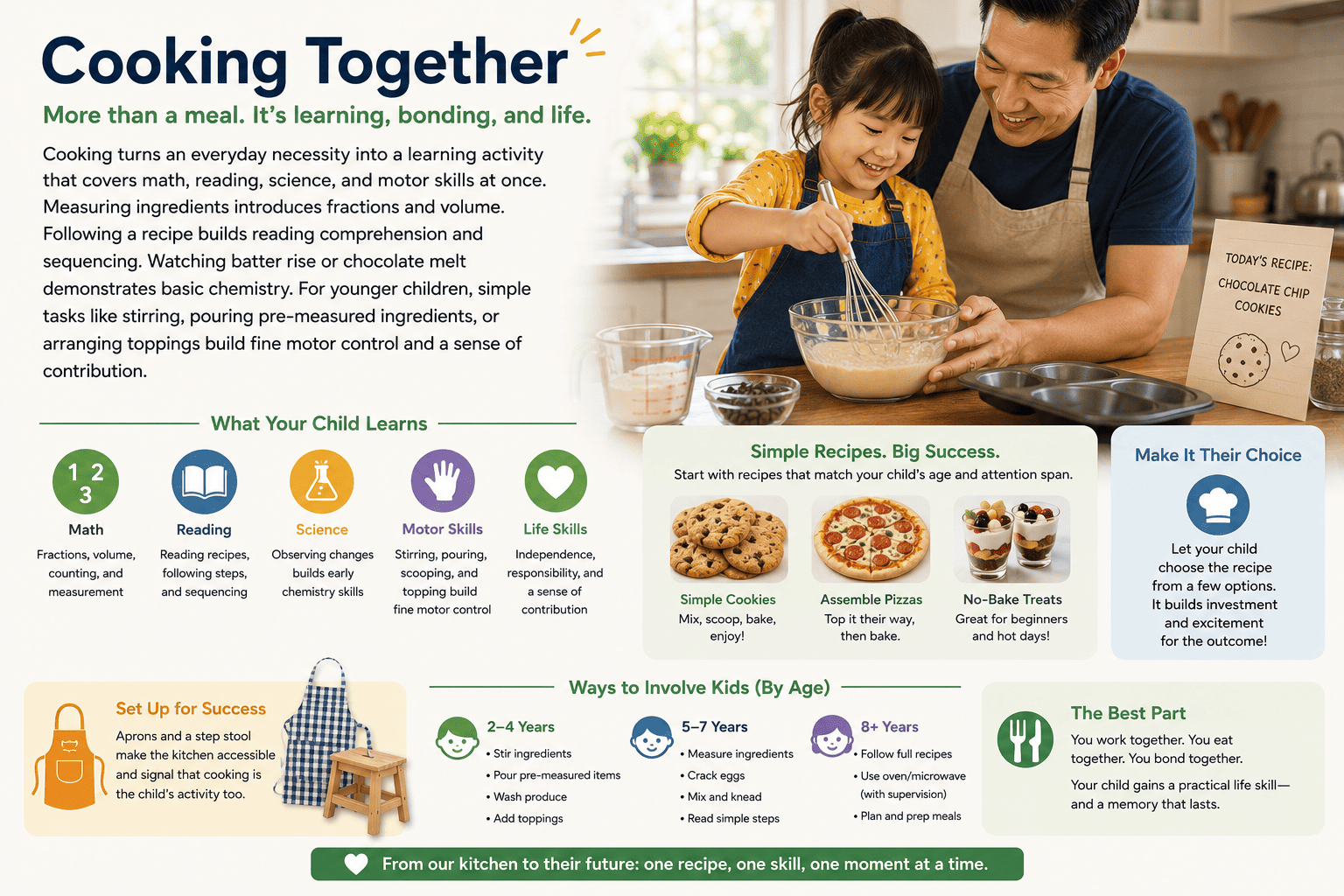 5 Screen-Free Activities to Keep Kids Away From the Computer 9 Child stirring batter in a kitchen bowl