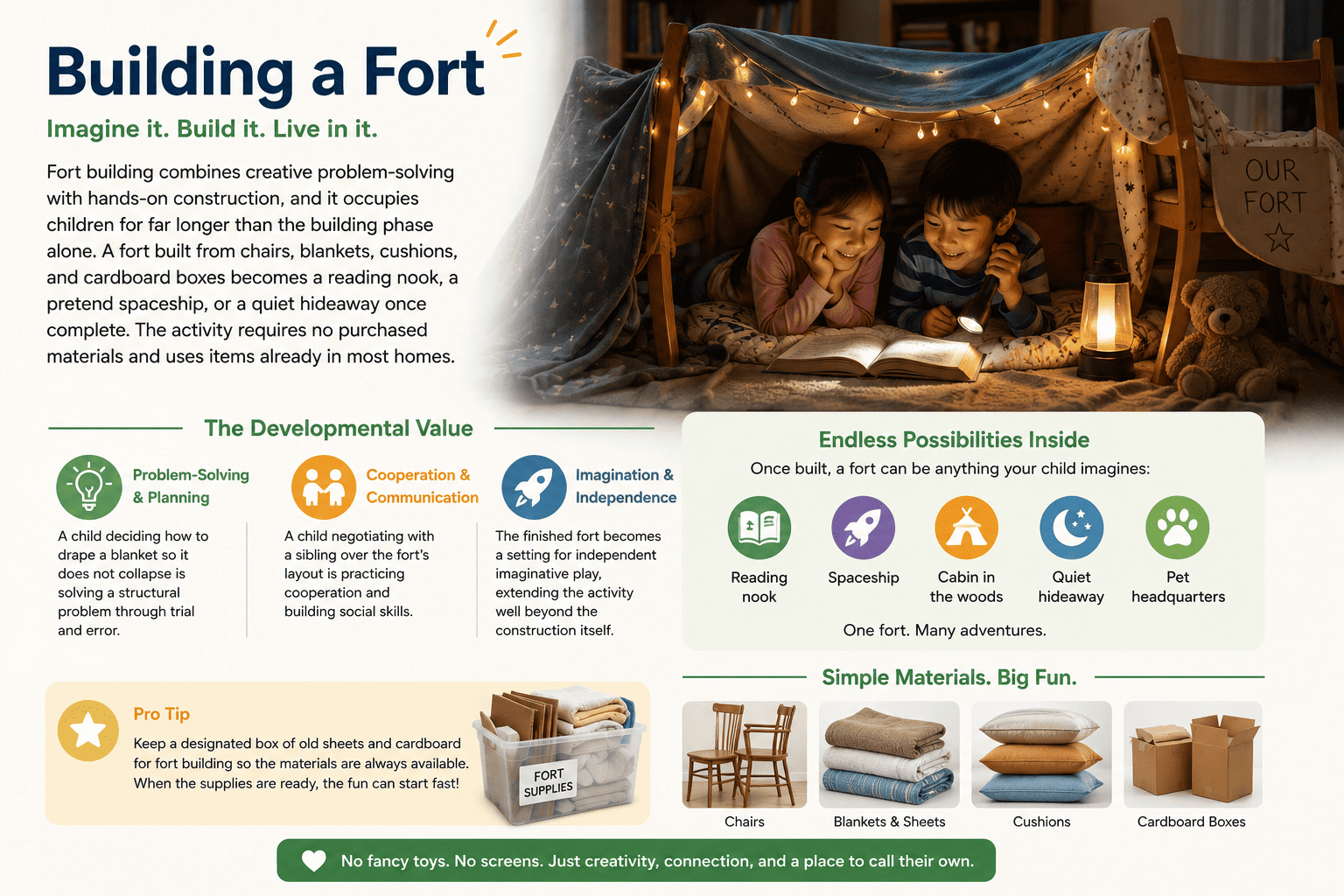 5 Screen-Free Activities to Keep Kids Away From the Computer 8 Children inside a homemade blanket fort