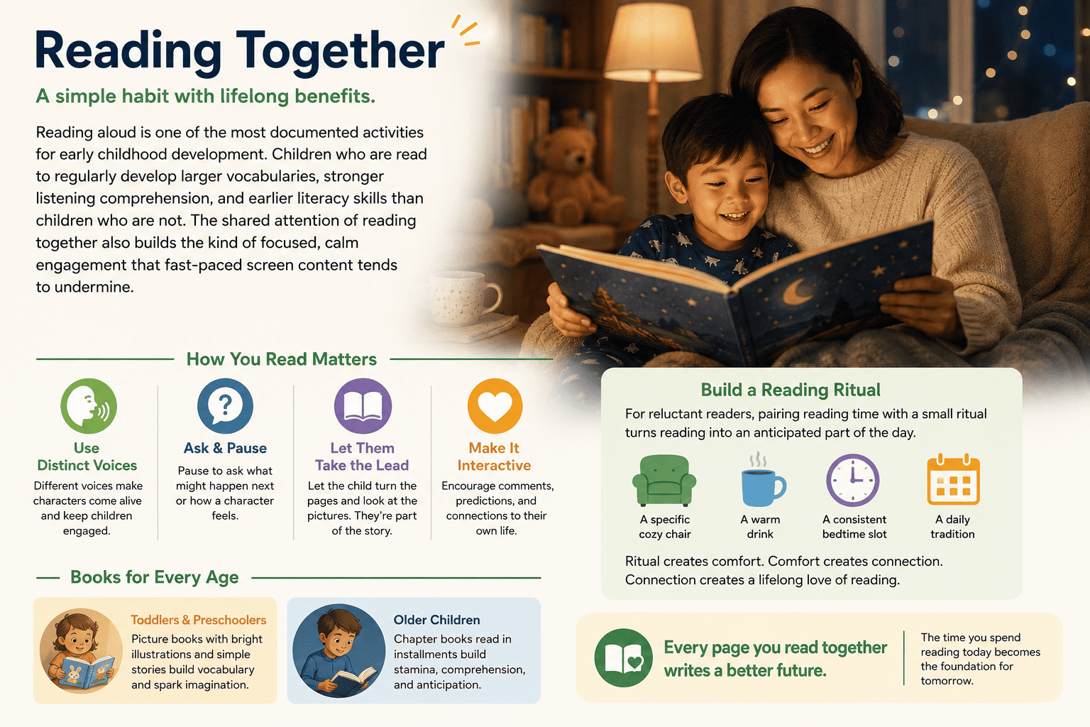 5 Screen-Free Activities to Keep Kids Away From the Computer 7 Mother reading a picture book to her child