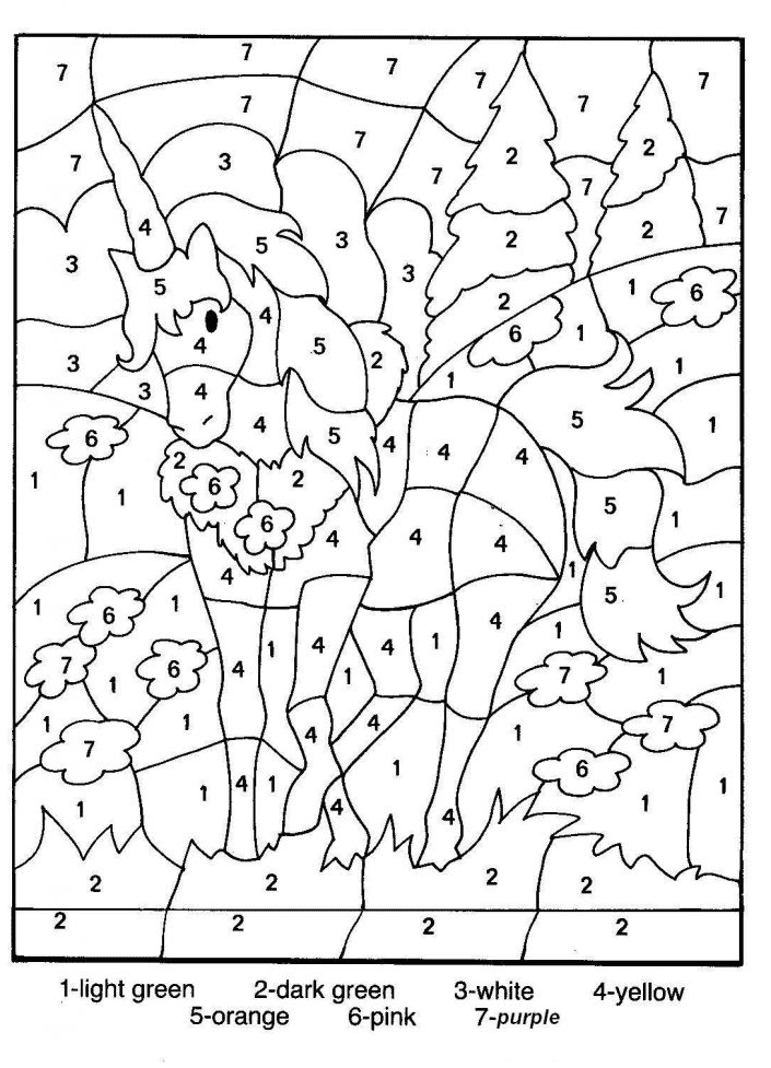 Unicorn Color by Number Coloring Page