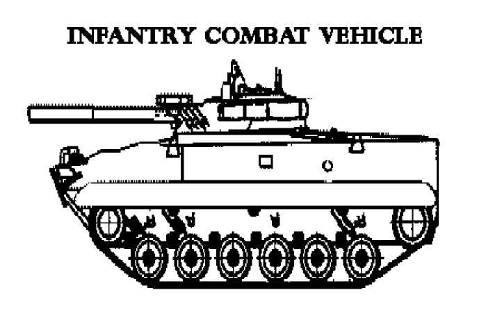 Tank Combat Coloring Pages