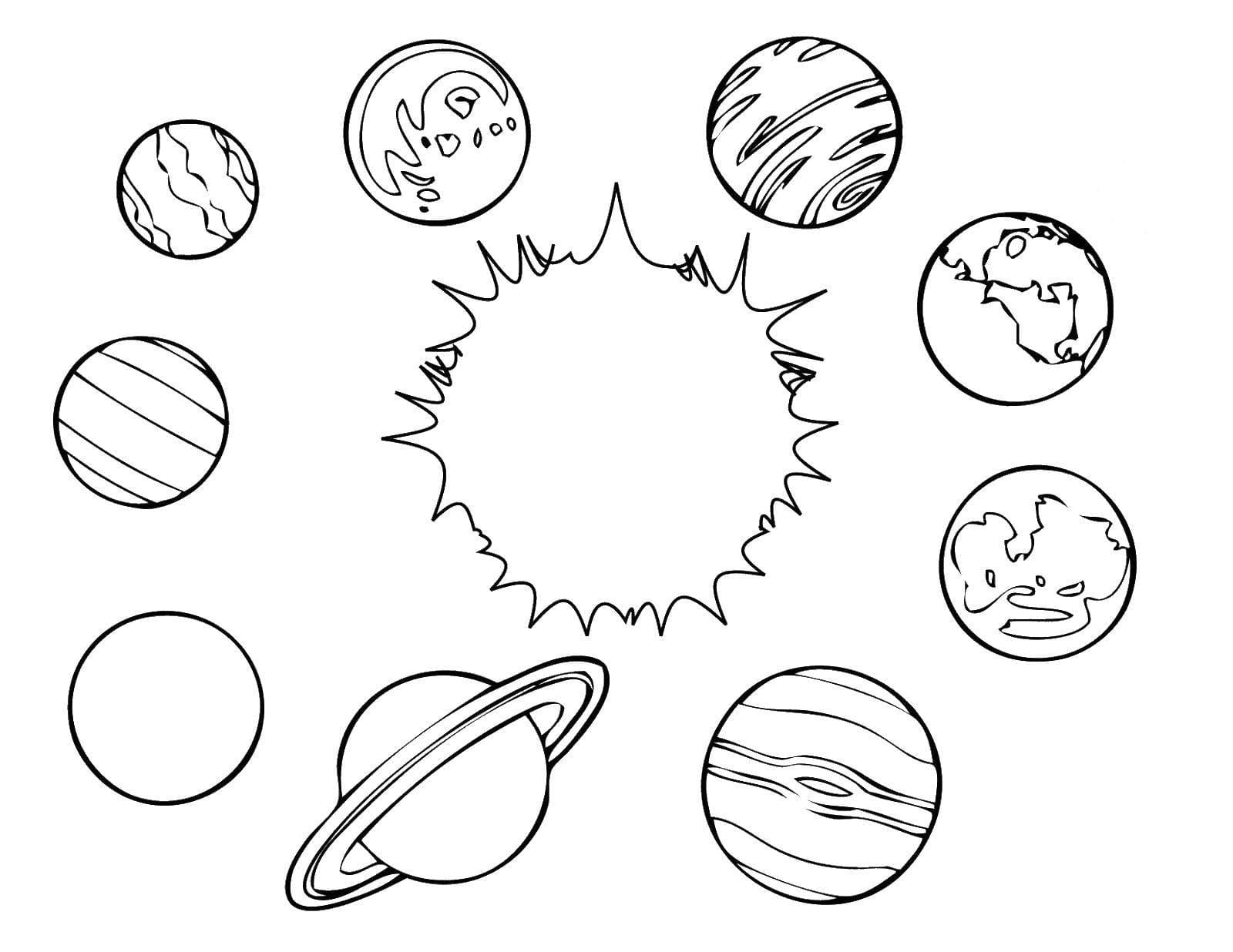 Sole e pianeti dal pianeta