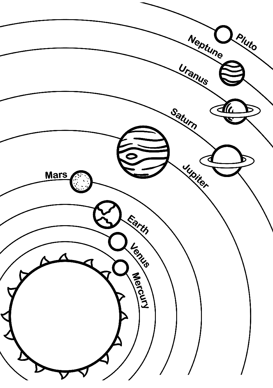 Acht planeten en zon Kleurplaat