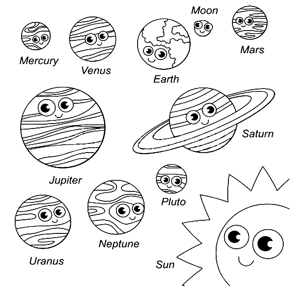 Pagina da colorare di pianeti e spazio solare