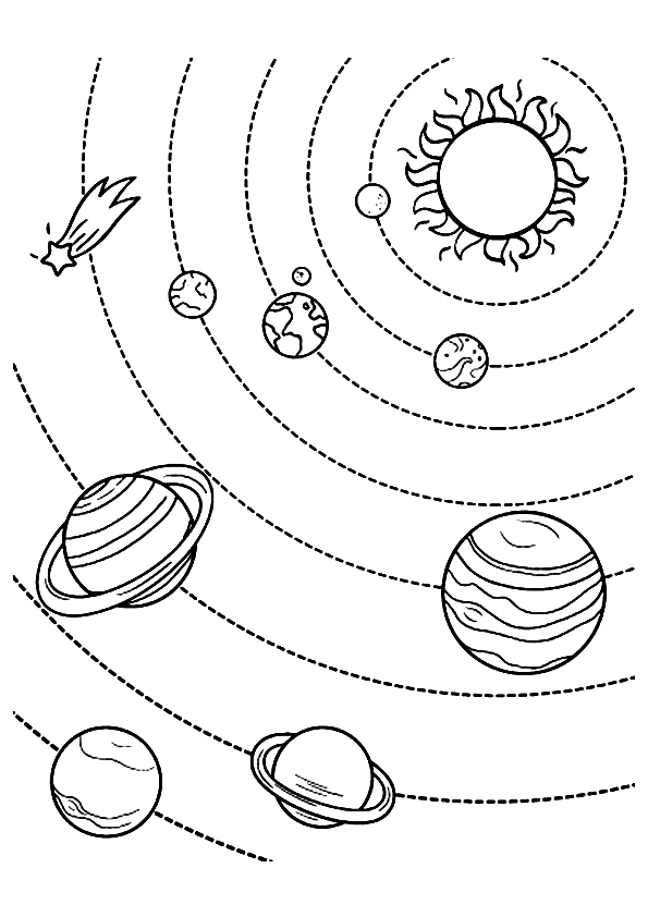Planets Solar System Free Coloring Page