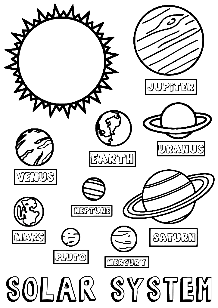 Planeten Sonnensystem für Kinder von Solar System