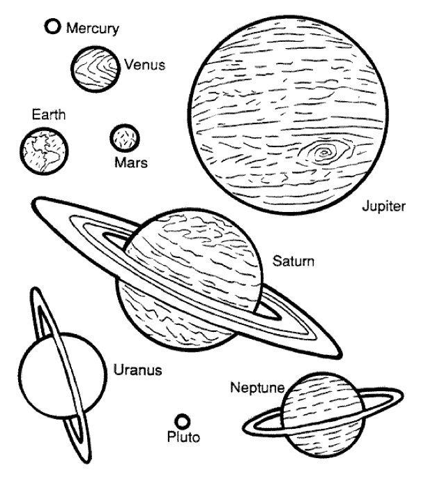 Planets Solar System Coloring Page