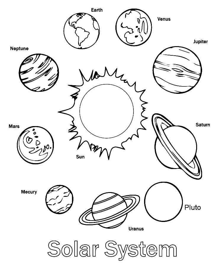 Sonnensystem vom Sonnensystem