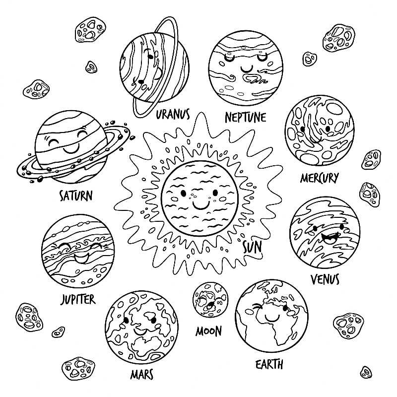 Kleurplaat Zon, Maan en Acht Planeten