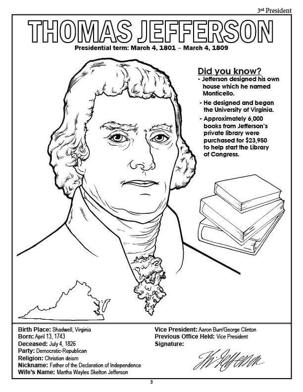 Thomas Jefferson para imprimir desde Thomas Jefferson