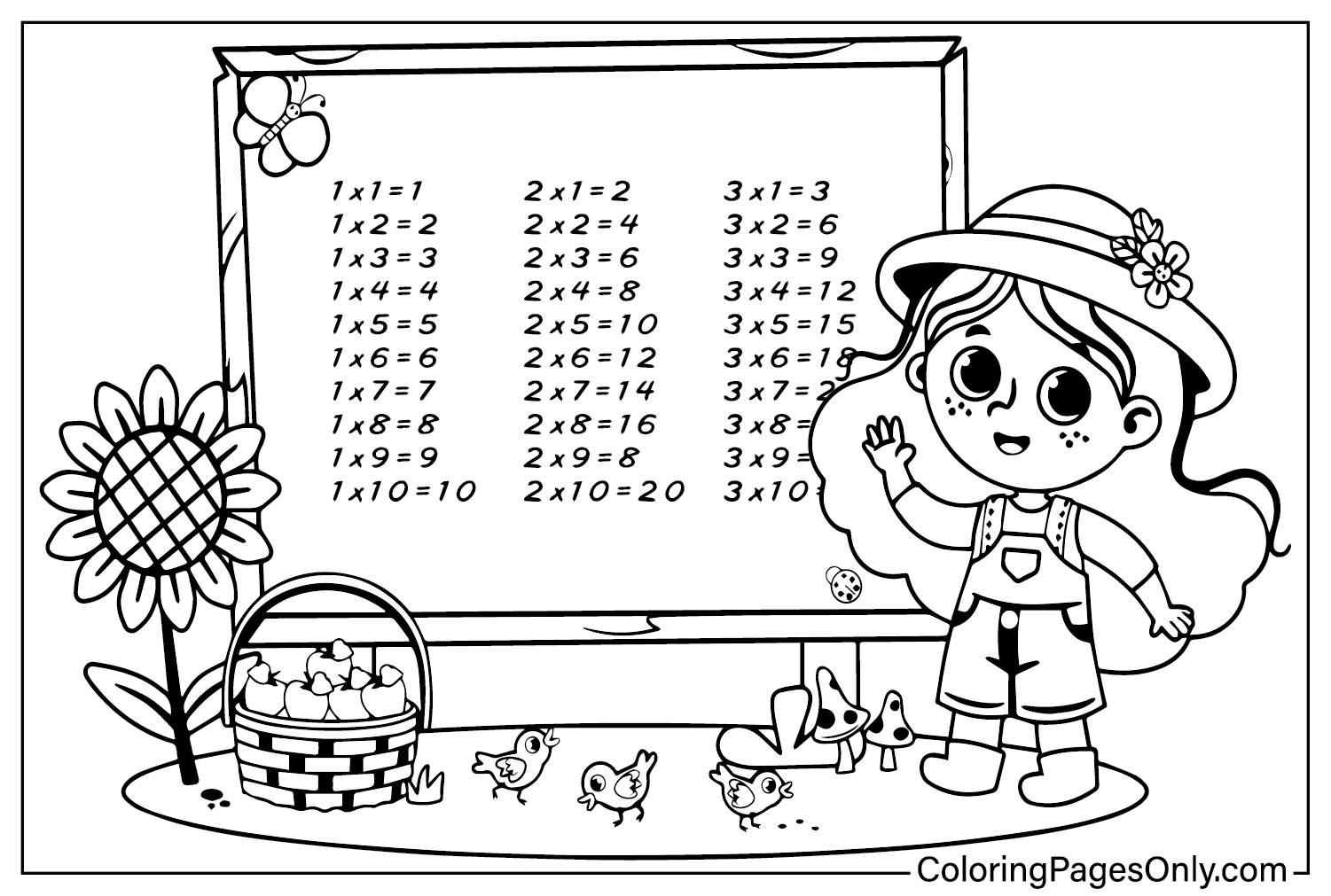 Tableau de multiplication de pages couleur à partir du tableau de multiplication