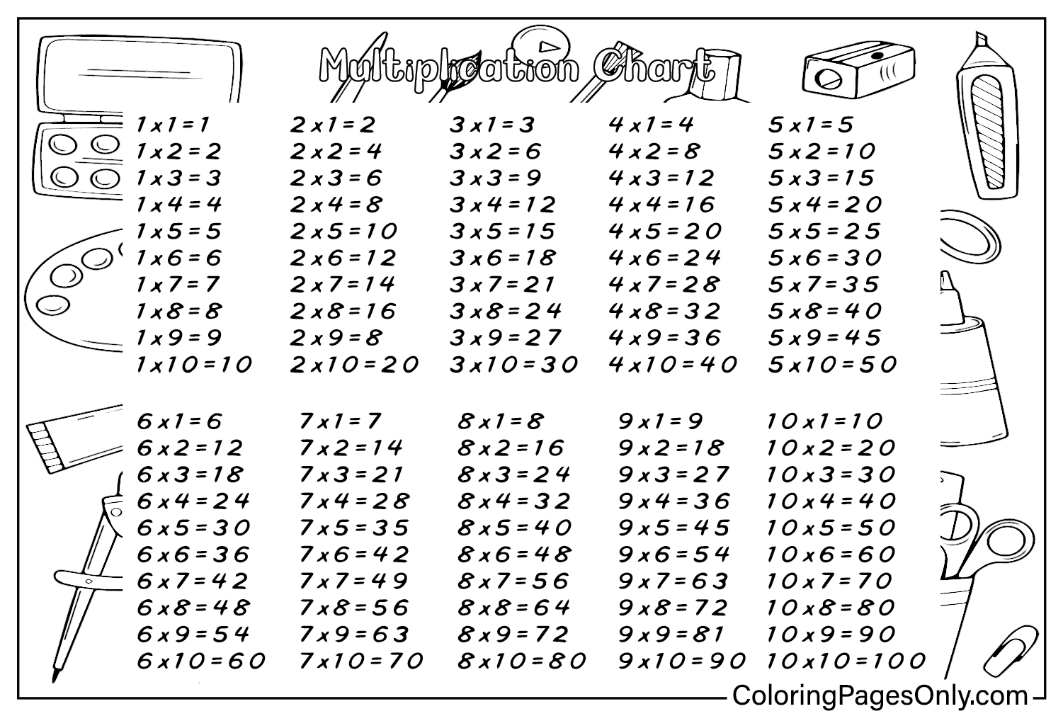Feuille de coloriage Tableau de multiplication à partir du tableau de multiplication