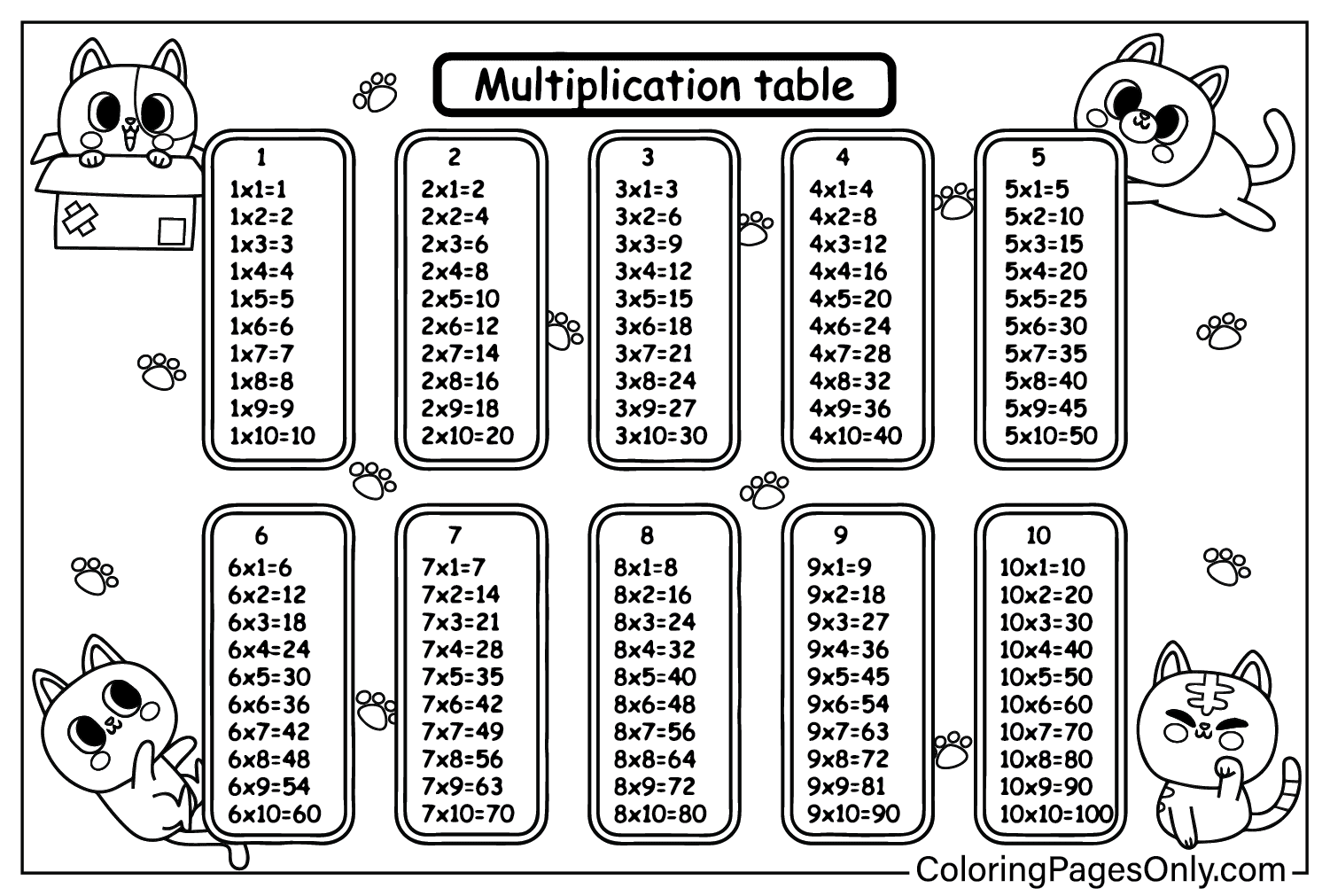 Бесплатная распечатка цвета умножения из таблицы умножения