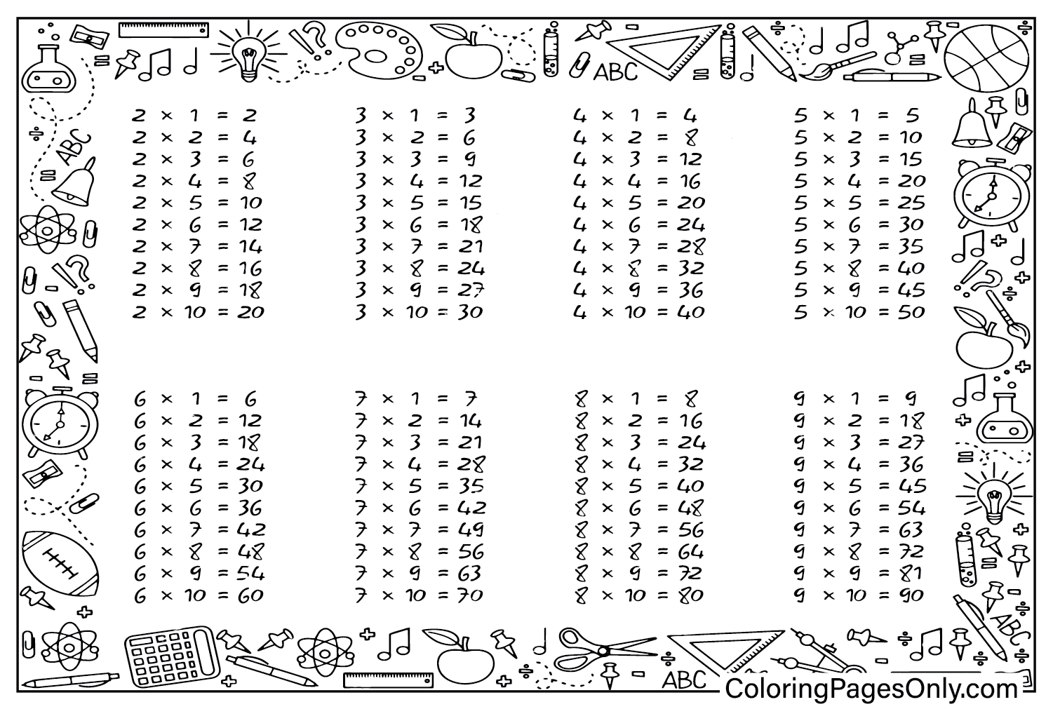 Multiplication Chart Coloring Sheet for Kids from Multiplication Chart