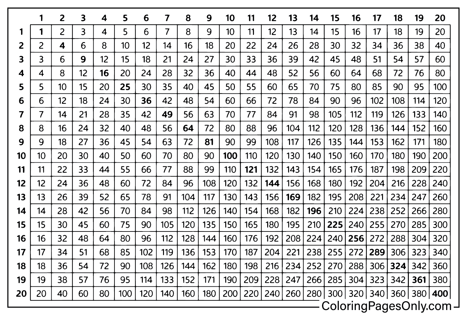 Multiplication Chart to Color from Multiplication Chart
