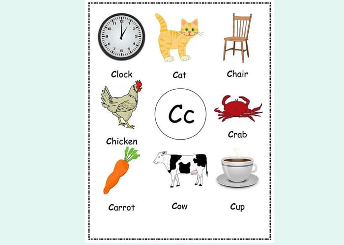 Creating Guessing Game with letter c pictures