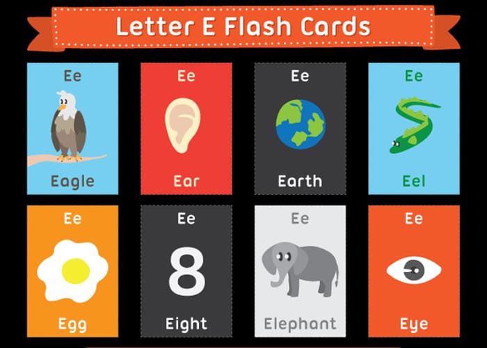 Creating Alphabet Flashcards flashcardfox com