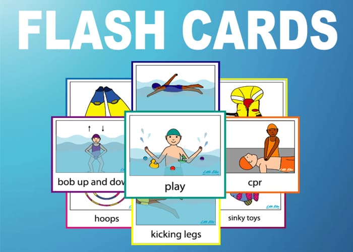 Creating Vocabulary Cards