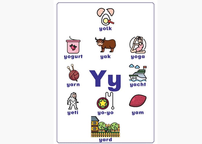 Creating a Learning Letter Y Poster