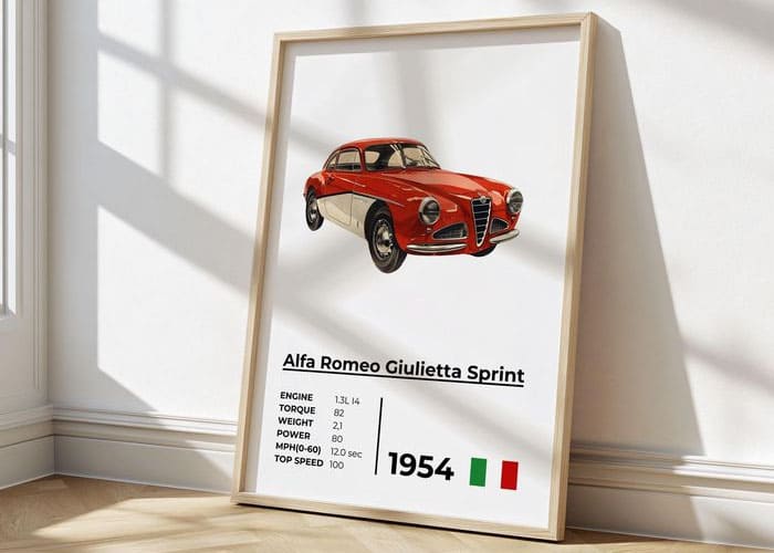 Design an Alfa Romeo Poster