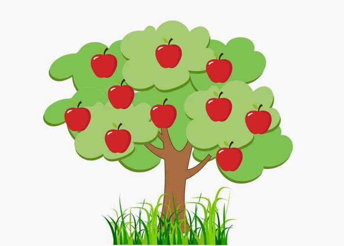 Apple Gratitude Tree