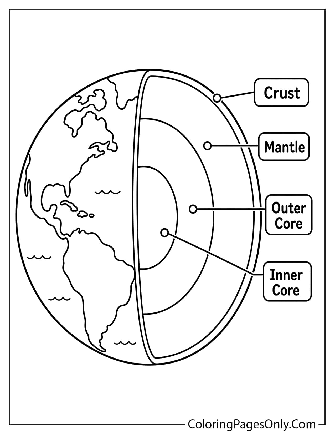 Earth Layers Coloring Page For Kids from Earth