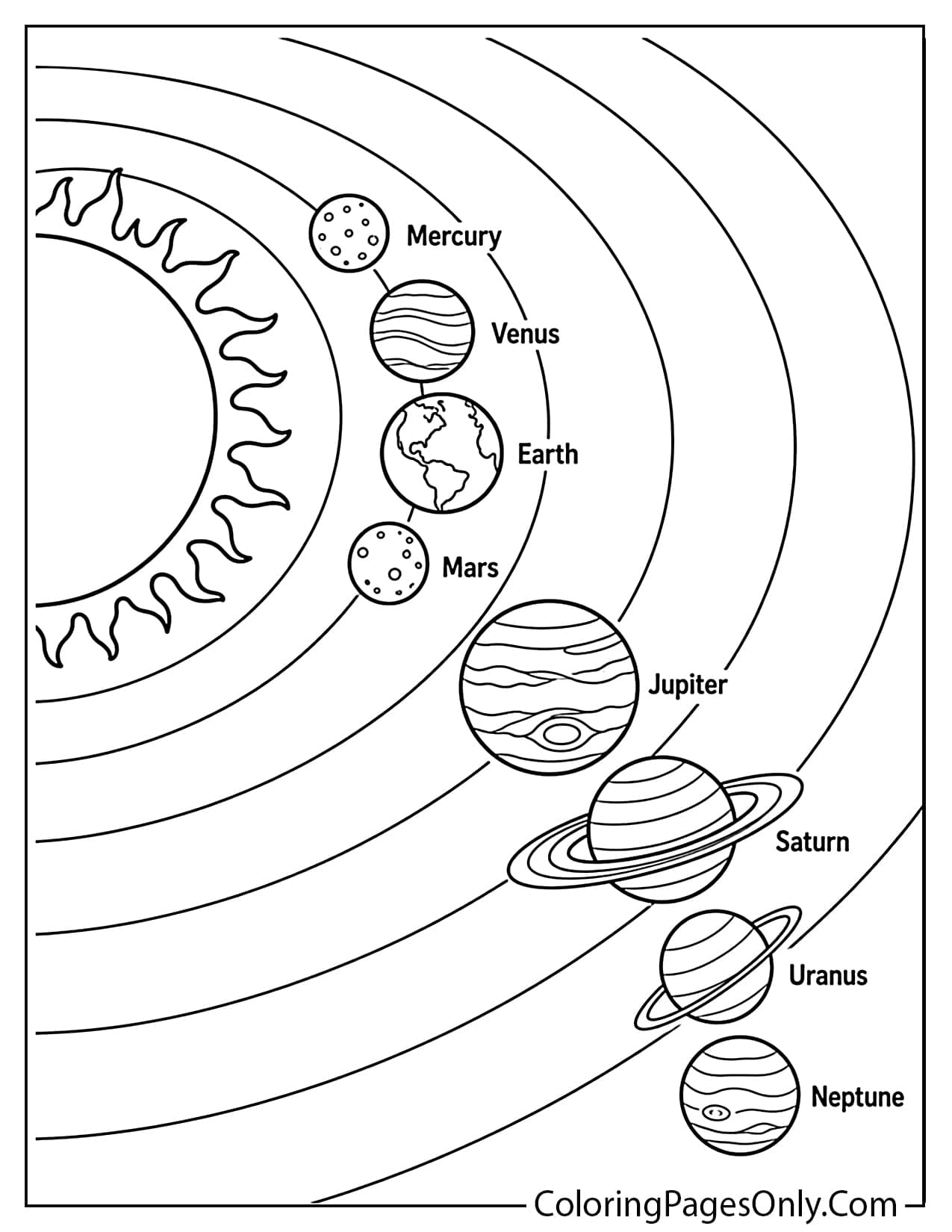 Realistic Solar System Coloring Page For Kids from Planet