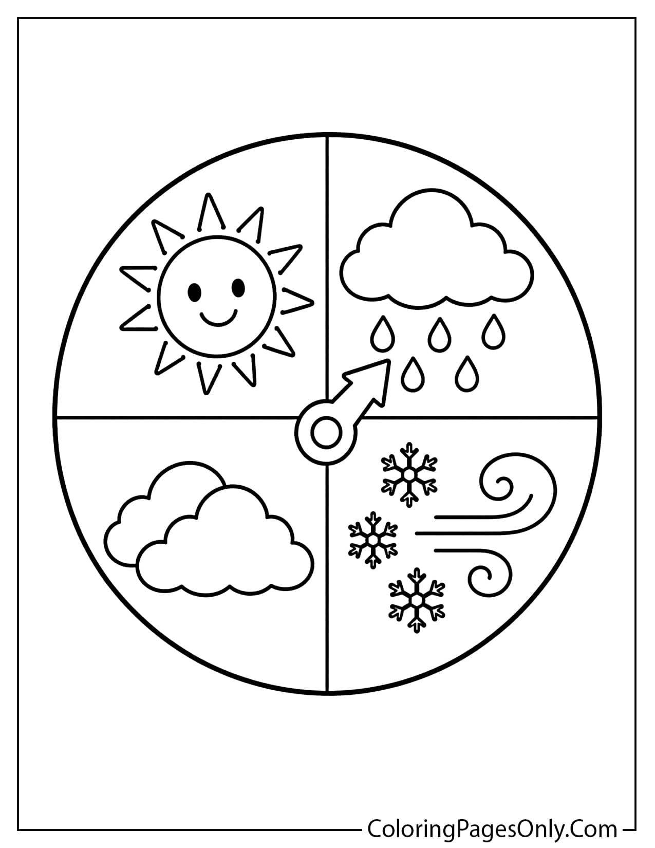 Weather Wheel Coloring Page With Four Simple Weather Sections from Weather